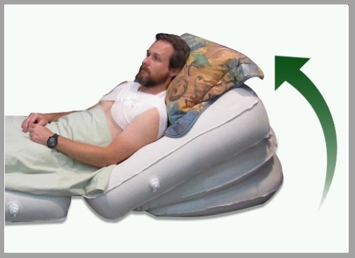 Adaptive Servo ventilation