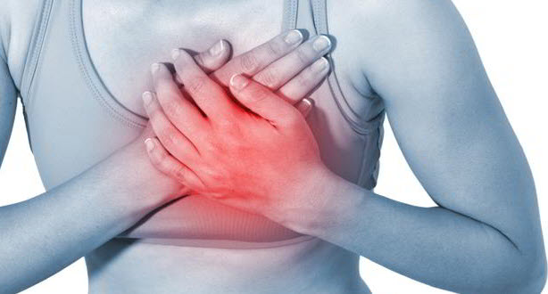 Cardiovascular diseases and Treatment with Canadian Health Mall